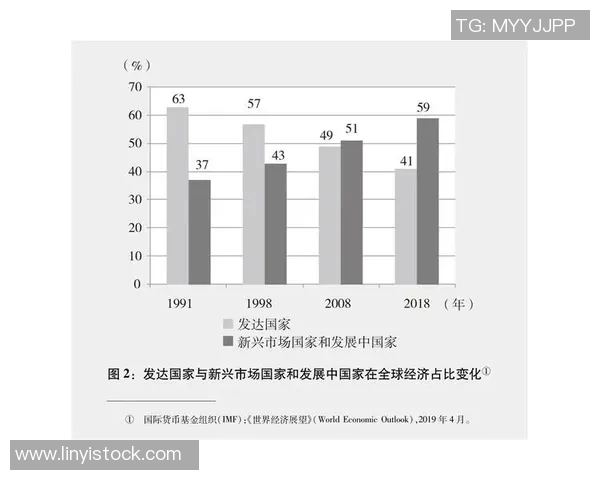 新时代军事战略格局变化与全球安全形势深度分析 新时代军事战略格局变化与全球安全形势深度分析