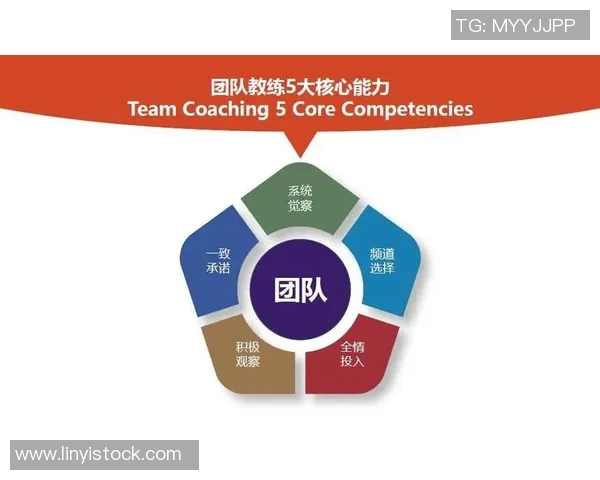 团队协作与竞技精神的完美融合探索：如何通过团队运动提升集体智慧与凝聚力
