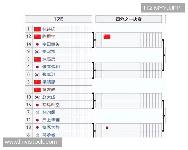 重庆乒乓球队与深圳乒乓球队个人能力对比分析与赛后总结 重庆乒乓球队与深圳乒乓球队个人能力对比分析与赛后总结
