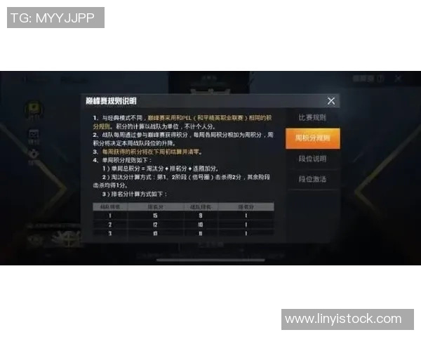 和平精英灵活性排行榜揭晓IG战队荣登第三名引发热议 和平精英灵活性排行榜揭晓IG战队荣登第三名引发热议