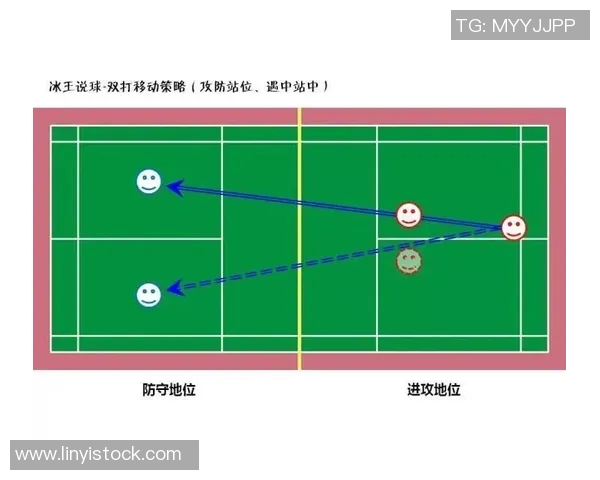 成都羽毛球队防守策略解析及其在比赛中的关键作用 成都羽毛球队防守策略解析及其在比赛中的关键作用