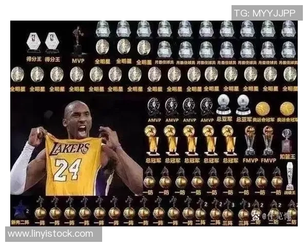 五位NBA球星与足球界传奇的精彩对比与交集分析 五位NBA球星与足球界传奇的精彩对比与交集分析